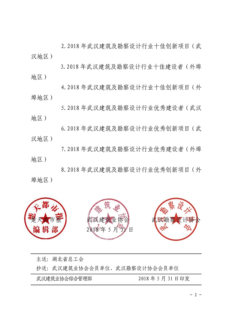 关于公布2018 年武汉建筑及勘察设计行业 劳动竞赛“双十佳”评选结果的 通知