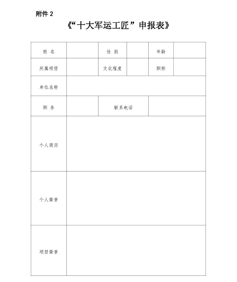 关于选树“十大军运工匠”的通知