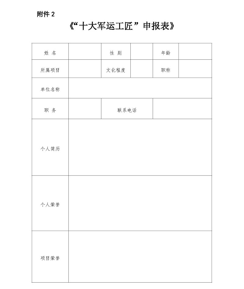 关于选树“十大军运工匠”的通知