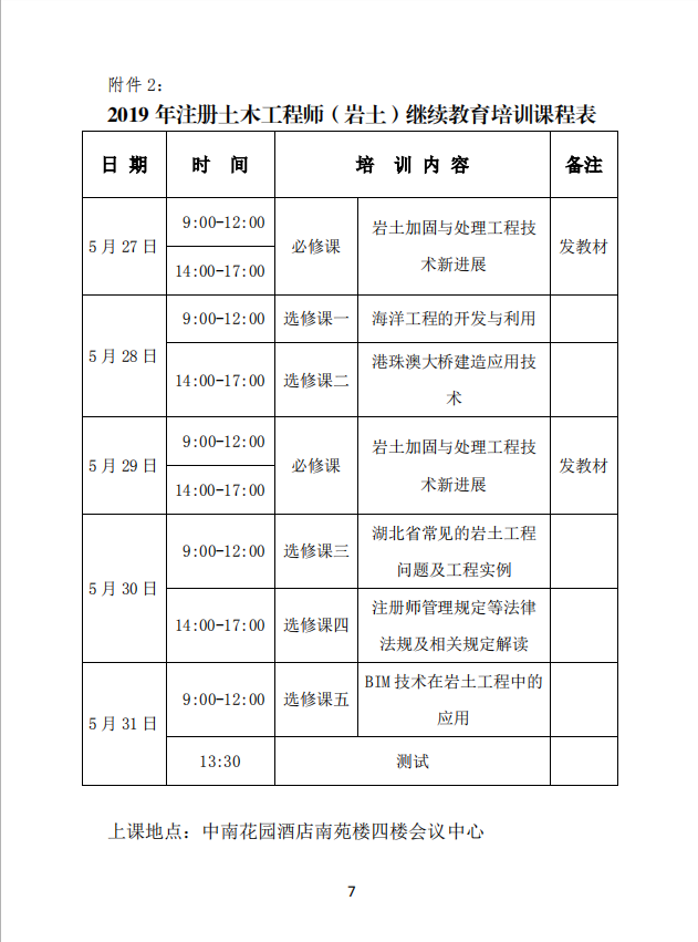 关于举办全省2019年度注册土木工程师（岩土）专业技术继续教育培训班的通知