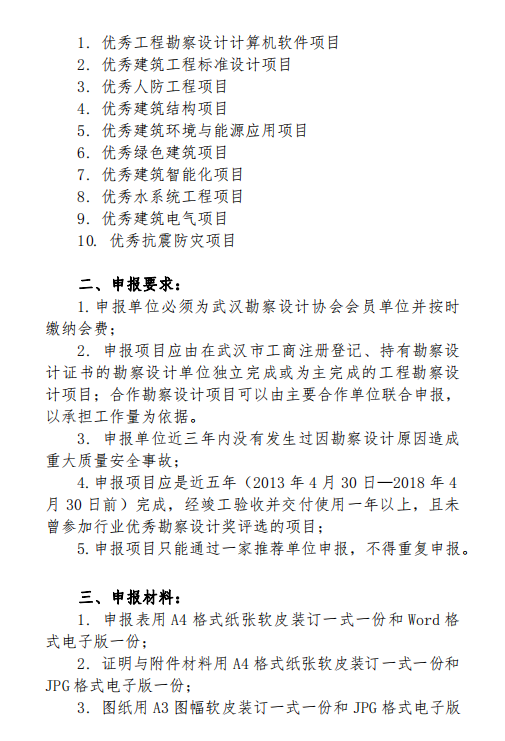 关于开展武汉地区2019年度工程勘察、建筑设计行业和市政公用工程优秀勘察设计奖评选活动的通知