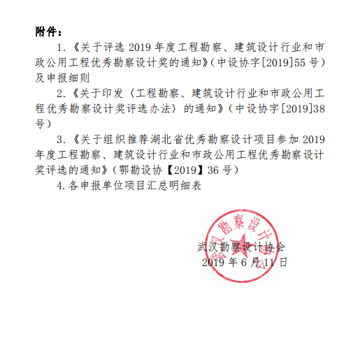 关于开展武汉地区2019年度工程勘察、建筑设计行业和市政公用工程优秀勘察设计奖评选活动的通知