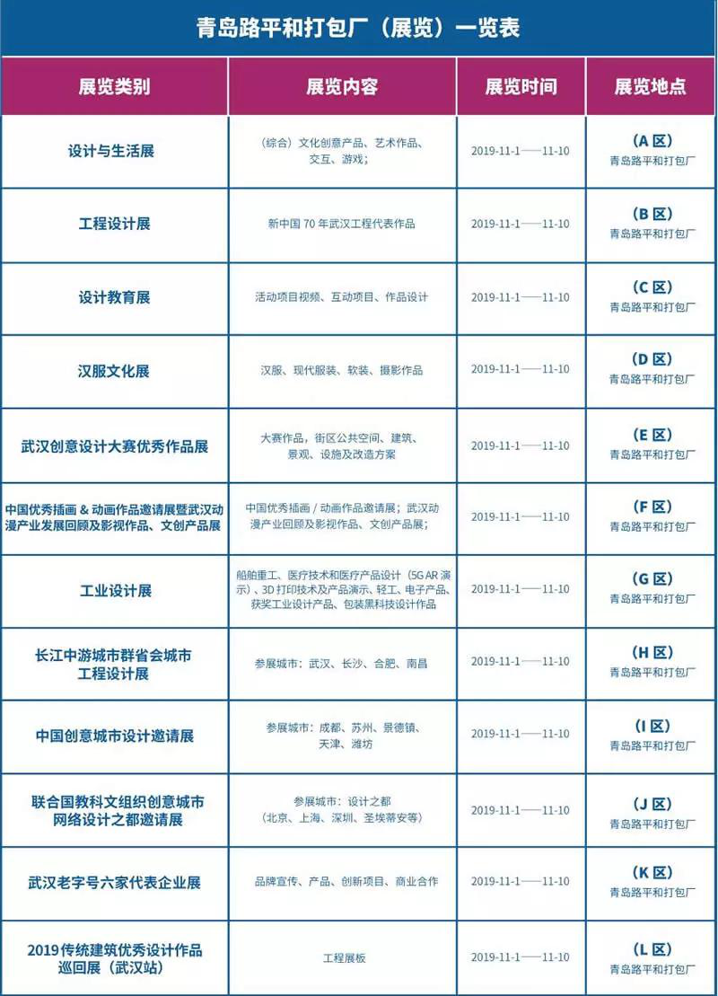 设计盛宴即将开启,武汉设计双年展邀您来看展!