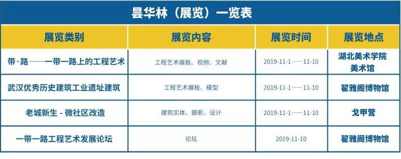 设计盛宴即将开启,武汉设计双年展邀您来看展!