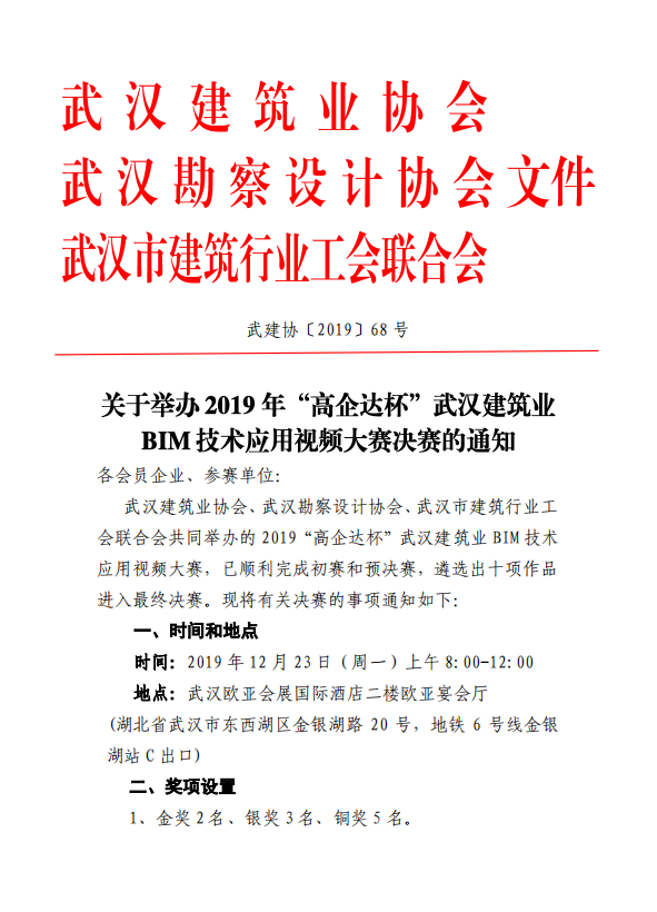 关于举办2019年“高企达杯”武汉建筑业BIM技术应用视频大赛决赛的通知