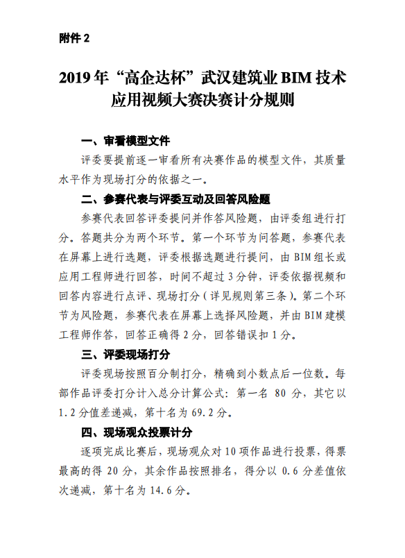 关于举办2019年“高企达杯”武汉建筑业BIM技术应用视频大赛决赛的通知