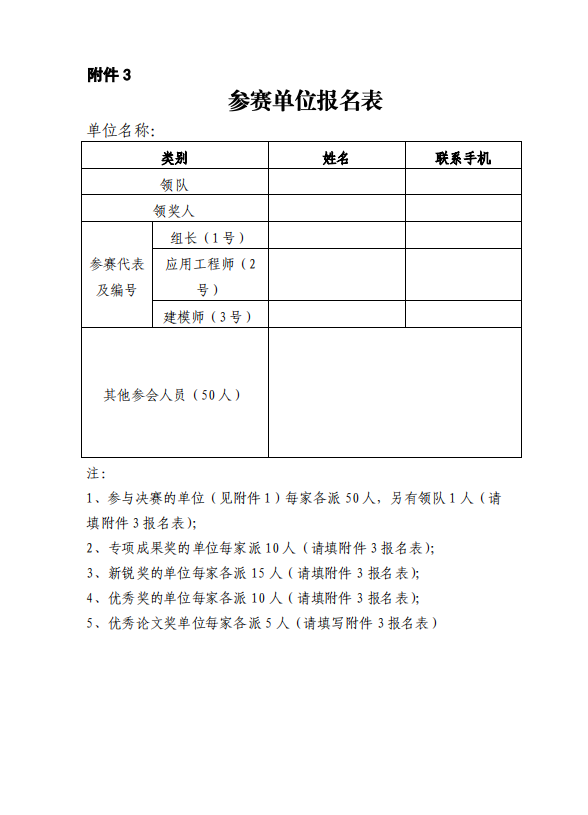 关于举办2019年“高企达杯”武汉建筑业BIM技术应用视频大赛决赛的通知