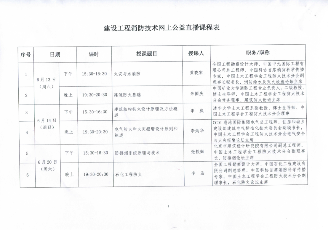 关于转发“全国市长研修学院（住房和城乡建设部干部学院）关于开展建设工程消防技术网上公益直播讲座的通知”的通知