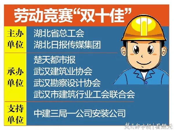 2020年武汉建筑及勘察设计行业劳动竞赛“双十佳”选树活动开始投票！