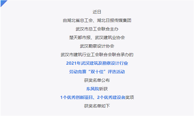 喜报！2021武汉建筑业“双十佳”名单公布！东风院再获佳绩！