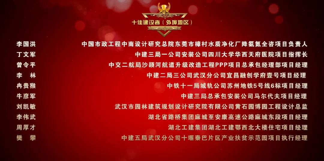 武汉这个行业“奥斯卡”表彰,他们获湖北省、武汉市总工会大奖