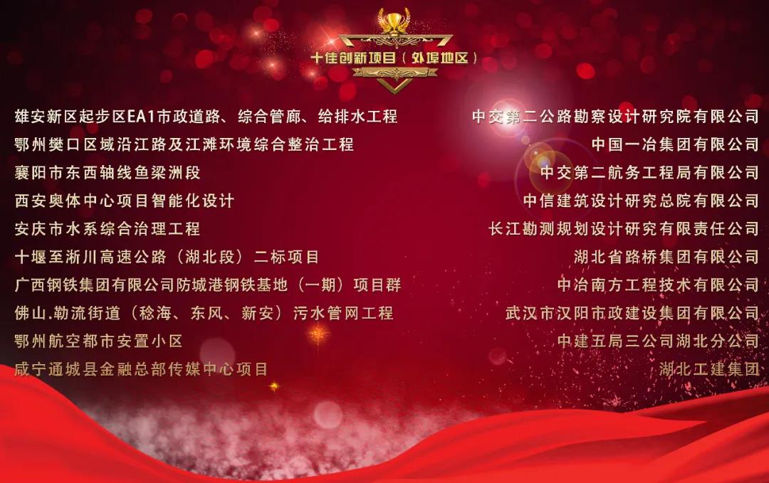 武汉这个行业“奥斯卡”表彰，他们获湖北省、武汉市总工会大奖
