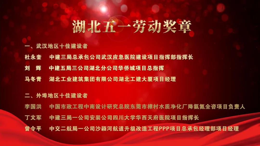 武汉这个行业“奥斯卡”表彰,他们获湖北省、武汉市总工会大奖