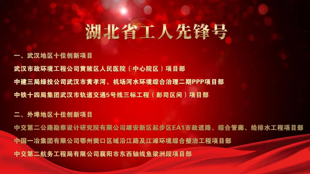 武汉这个行业“奥斯卡”表彰，他们获湖北省、武汉市总工会大奖