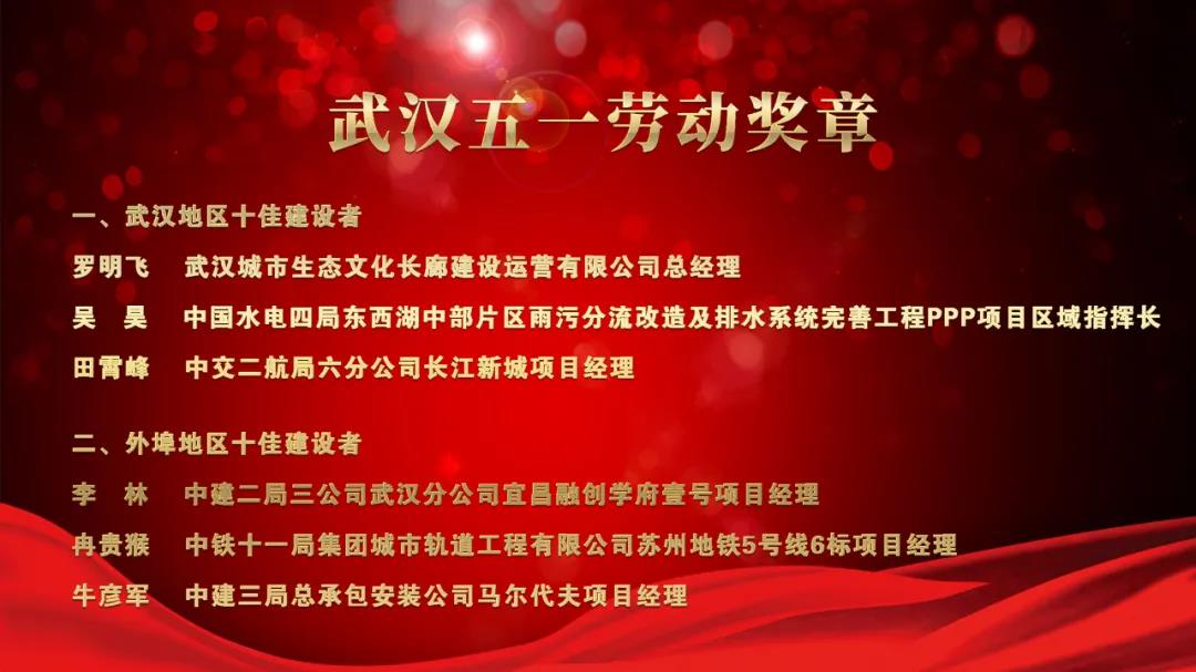 武汉这个行业“奥斯卡”表彰，他们获湖北省、武汉市总工会大奖