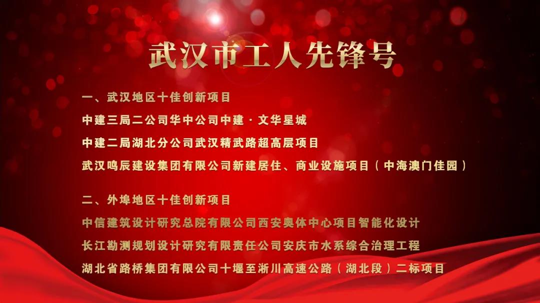 武汉这个行业“奥斯卡”表彰,他们获湖北省、武汉市总工会大奖