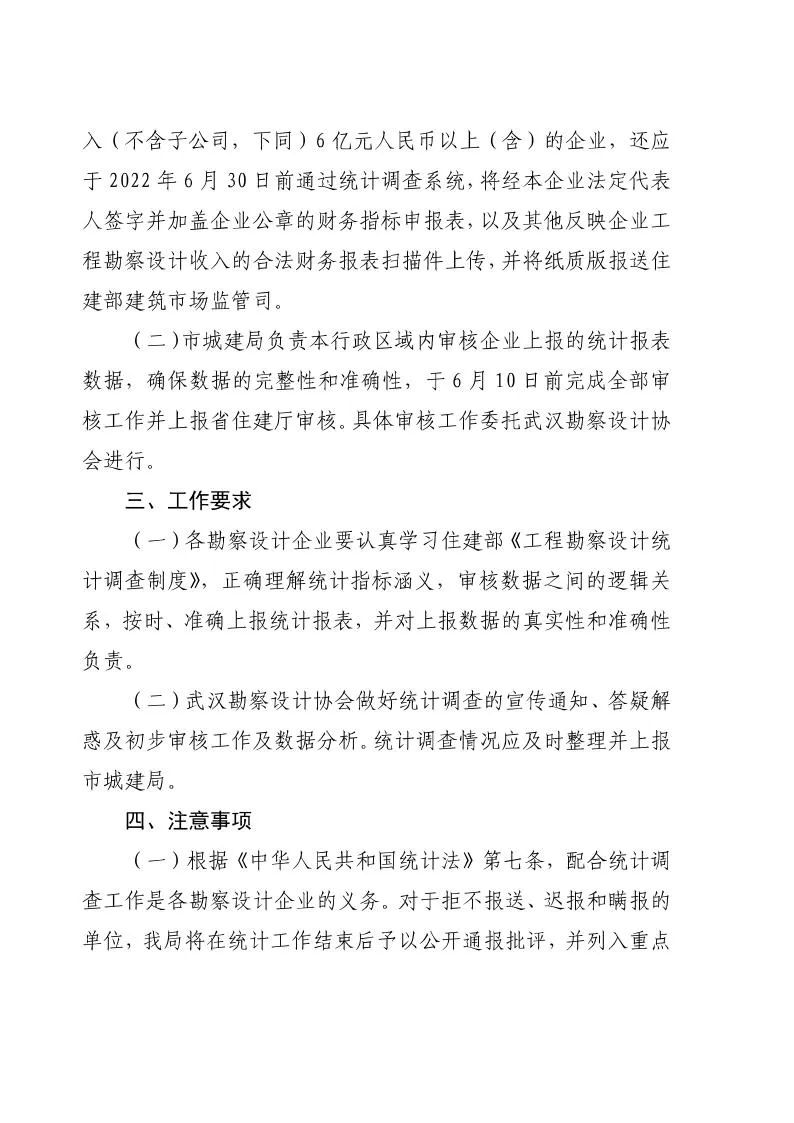 转发 |市城建局关于做好2021年度工程勘察设计行业统计调查工作的通知