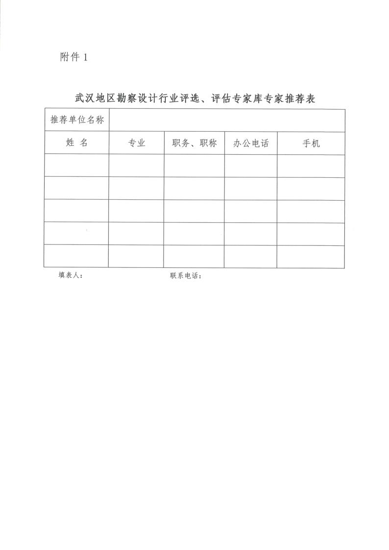 关于征集武汉勘察设计协会工业类专家库专家的通知