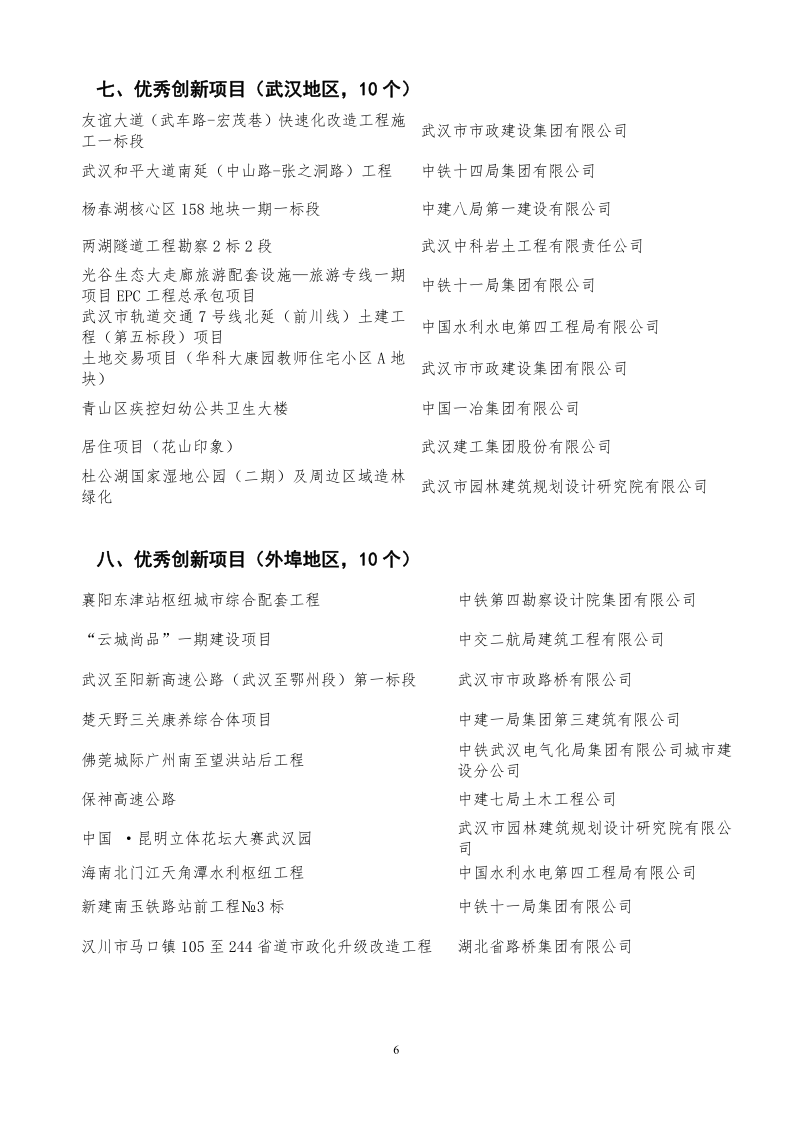 关于2022 年武汉建筑及勘察设计行业劳动竞赛 “ 双十佳” 活动结果的通报