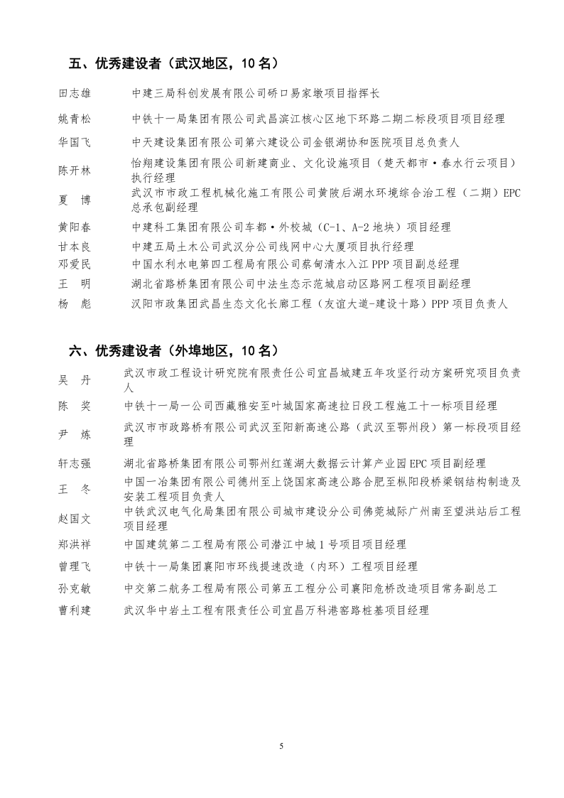 关于2022 年武汉建筑及勘察设计行业劳动竞赛 “ 双十佳” 活动结果的通报