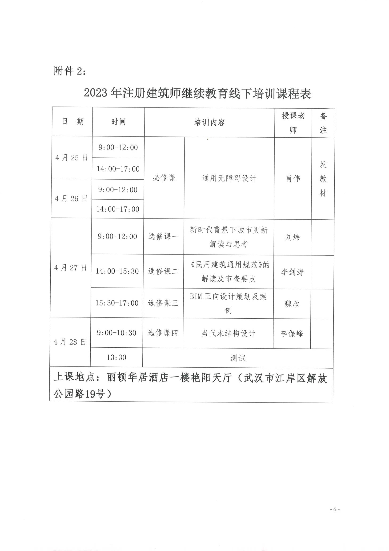 关于举办2023年度一、二级注册建筑师 专业技术继续教育线下培训的通知