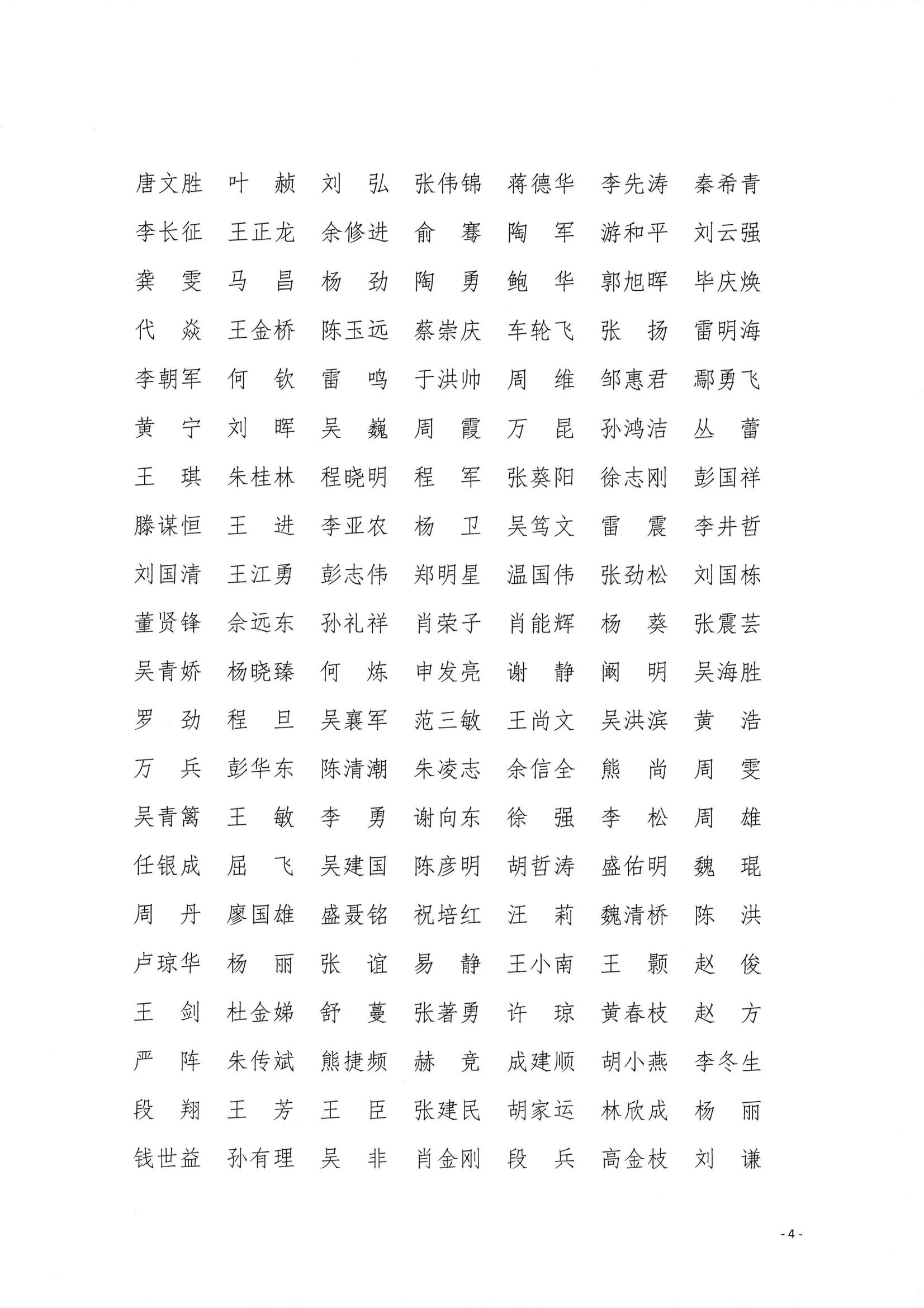 武汉勘察设计协会第八届理事会专家库入选专家名单公示