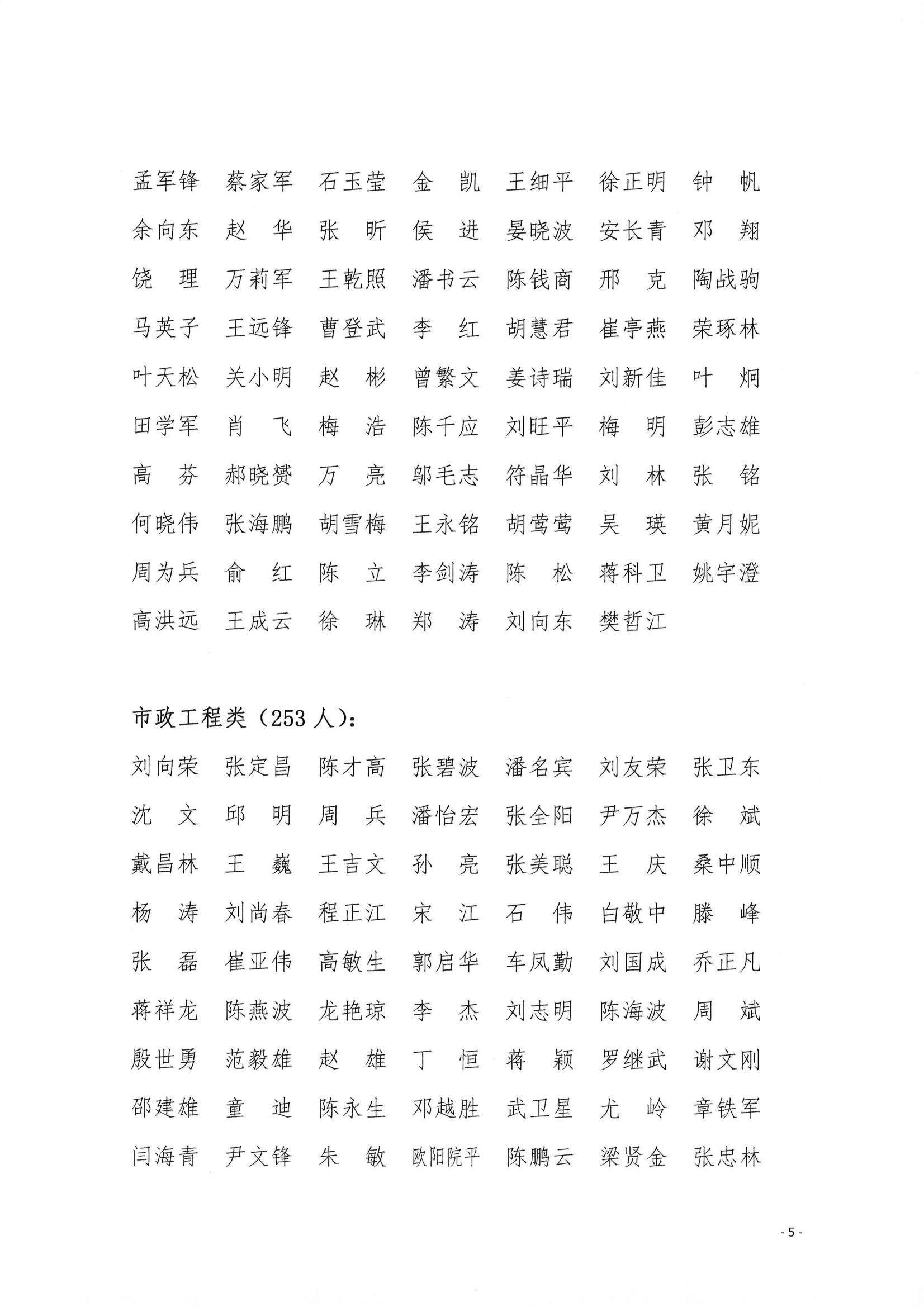 武汉勘察设计协会第八届理事会专家库入选专家名单公示