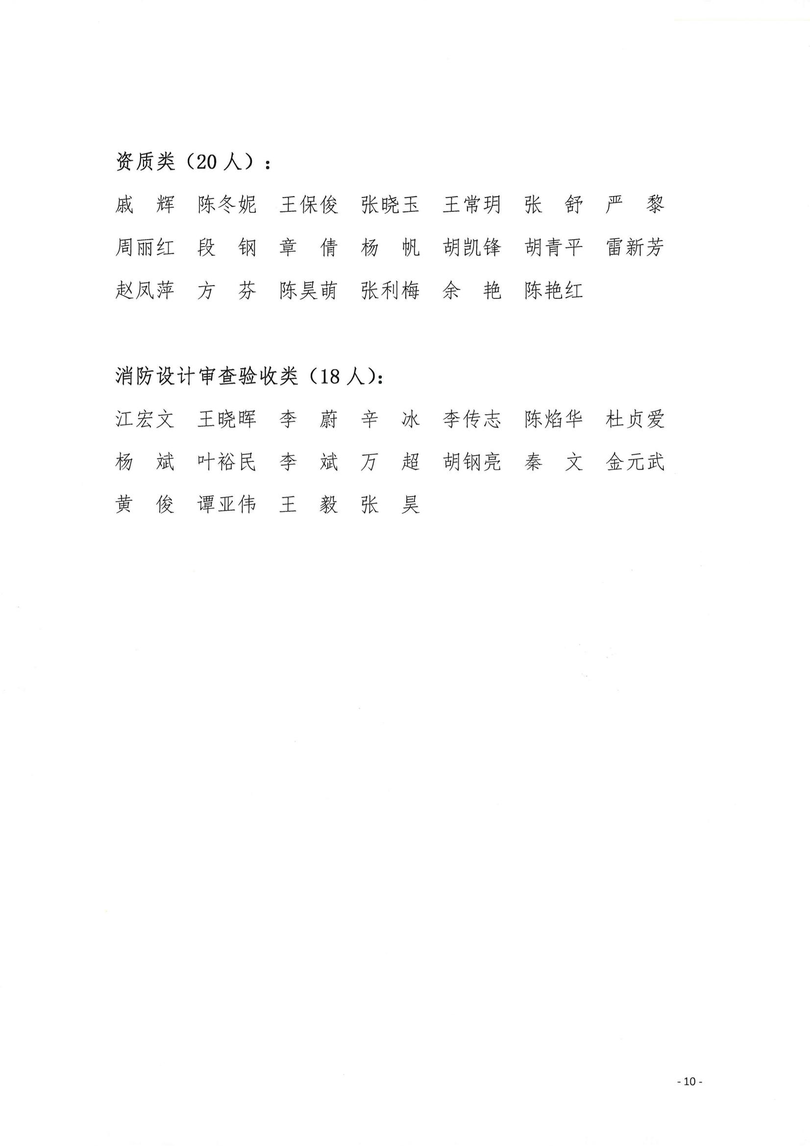 武汉勘察设计协会第八届理事会专家库入选专家名单公示