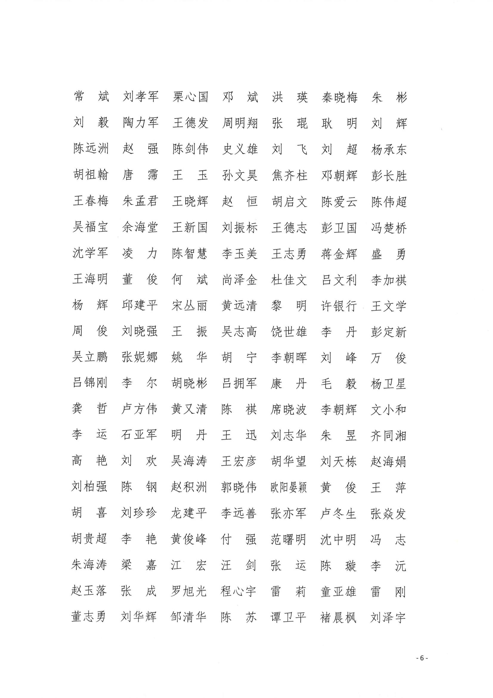 武汉勘察设计协会第八届理事会专家库入选专家名单公示
