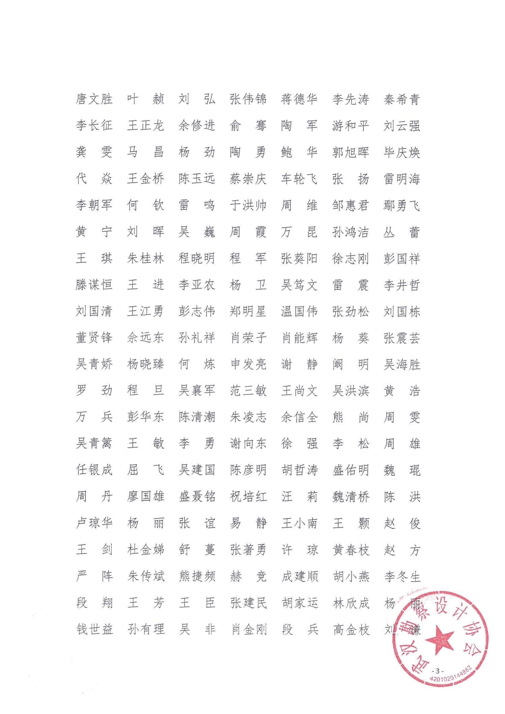 关于“武汉勘察设计协会第八届理事会专家库入选专家名单”结果的公告