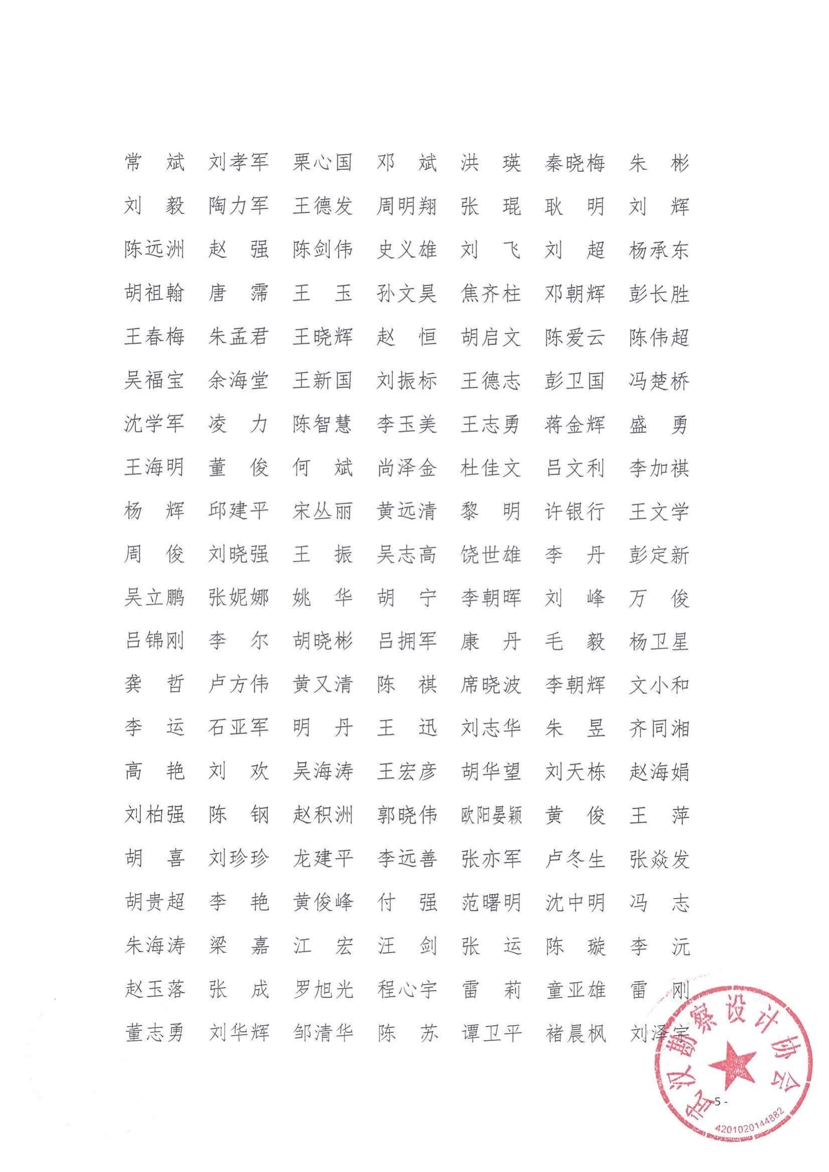 关于“武汉勘察设计协会第八届理事会专家库入选专家名单”结果的公告