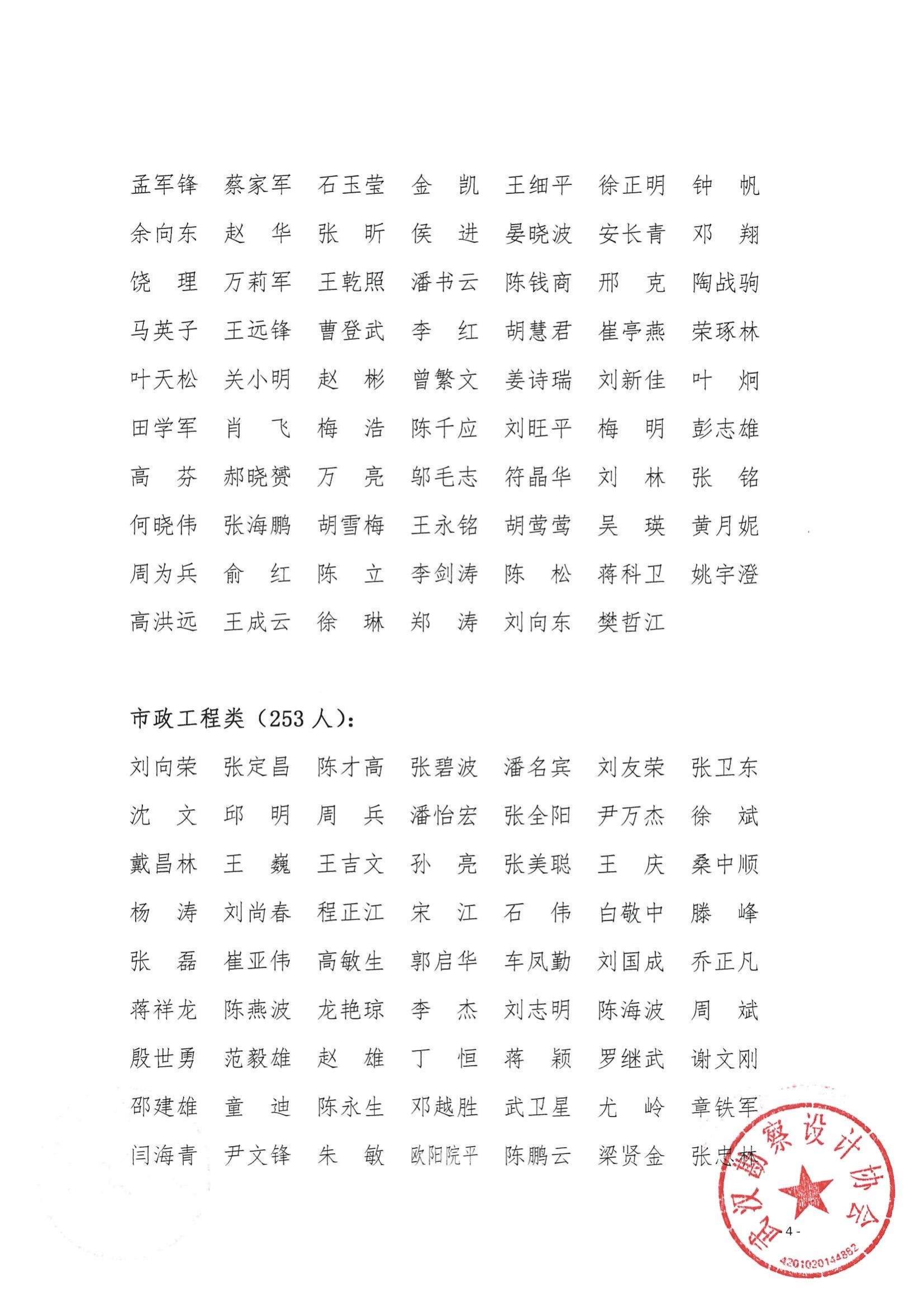 关于“武汉勘察设计协会第八届理事会专家库入选专家名单”结果的公告