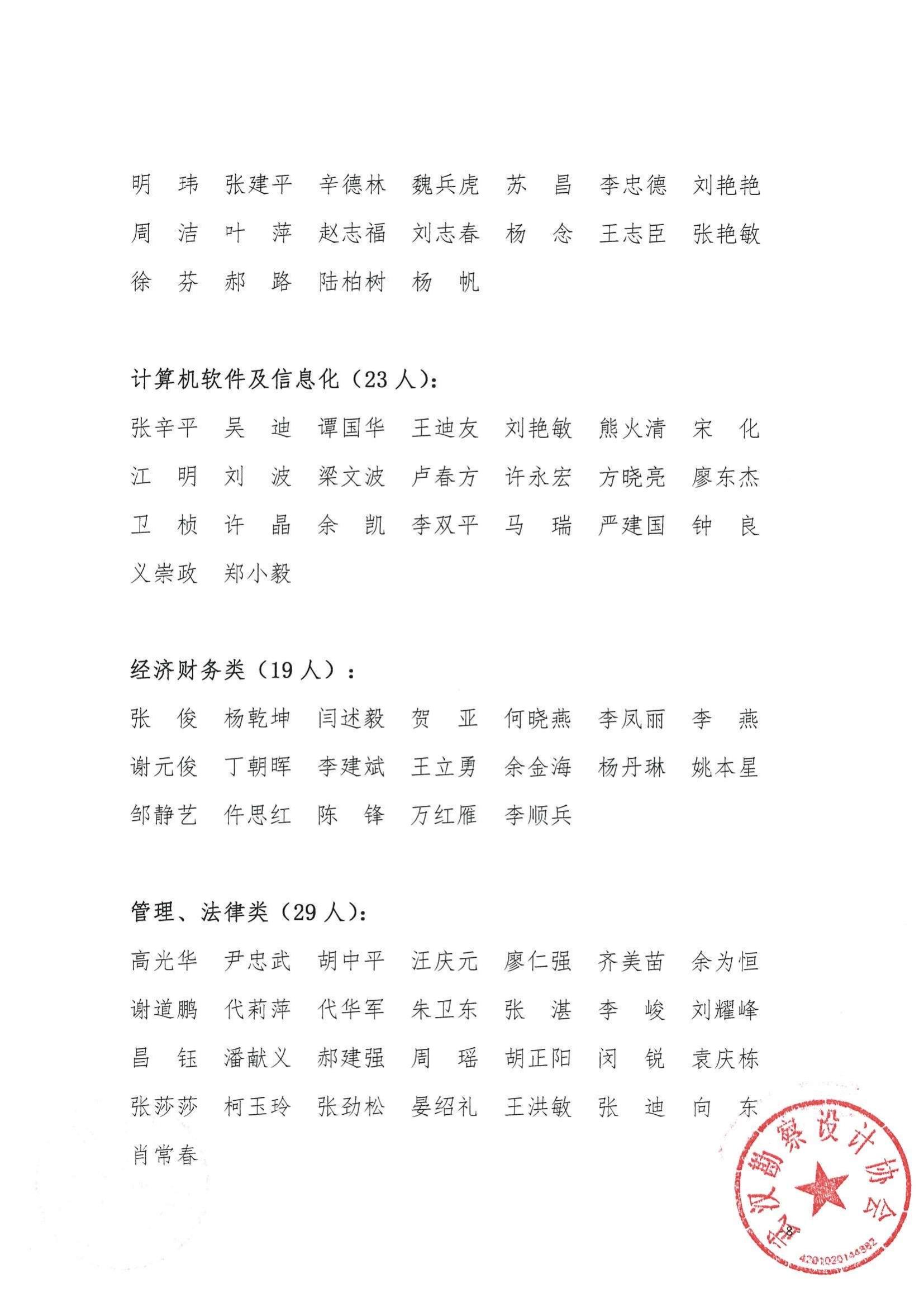 关于“武汉勘察设计协会第八届理事会专家库入选专家名单”结果的公告