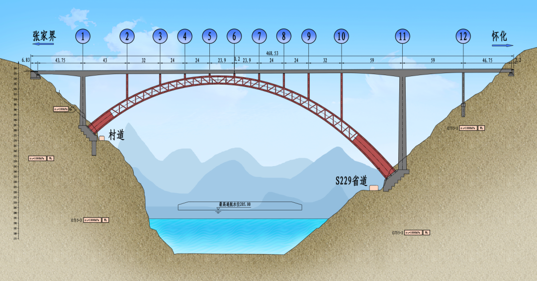 铁四院设计的张吉怀高铁芙蓉镇西水大桥荣获世界结构大奖