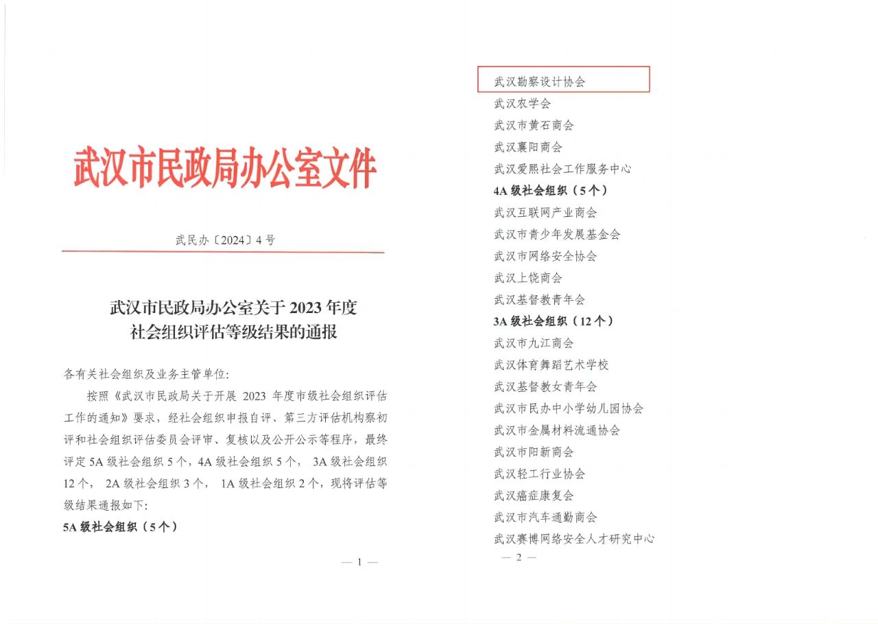 喜报!热烈祝贺武汉勘察设计协会再度荣获“5A级”社会组织称号
