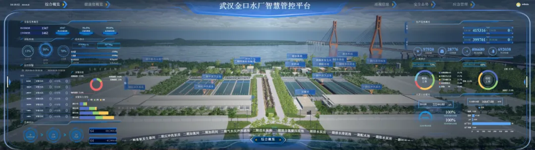 《人民日报》报道！中国市政中南院智慧水务创新实践
